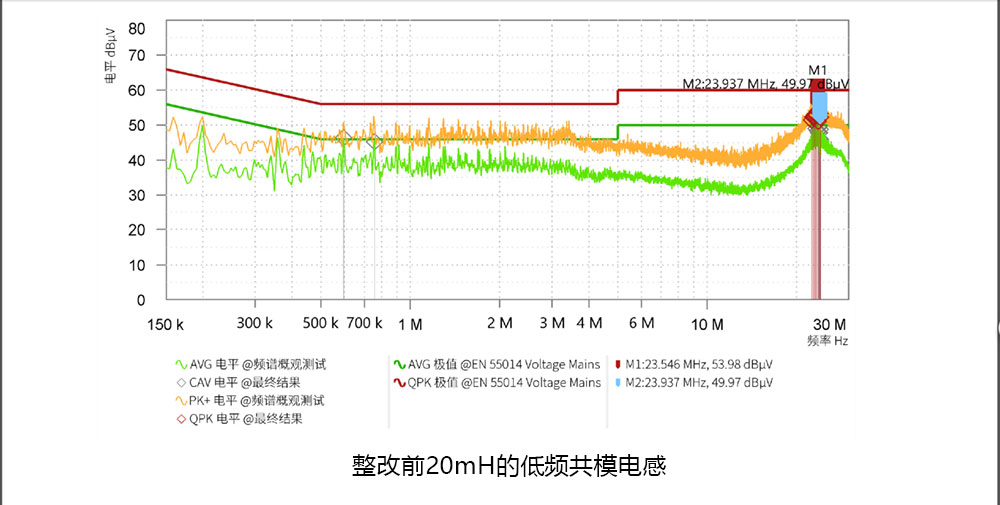 整改前20mH的低頻共模電感.jpg