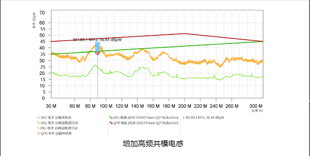 增加高頻共模電感.jpg